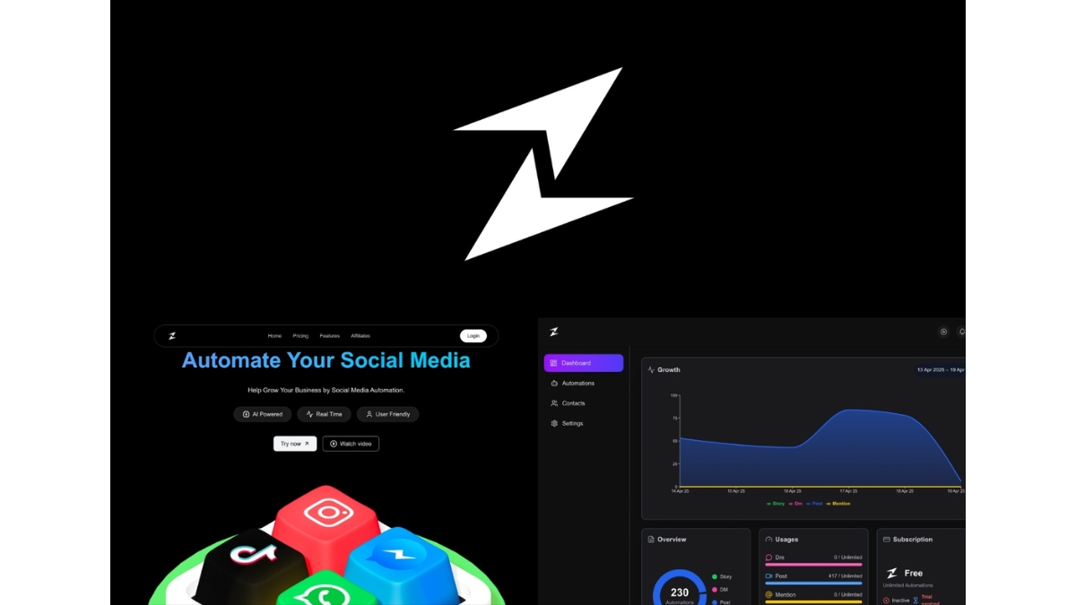 ZyloChat: Fueling the Future of Business with Social Media Automation